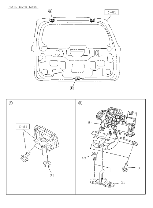 Partial Engine